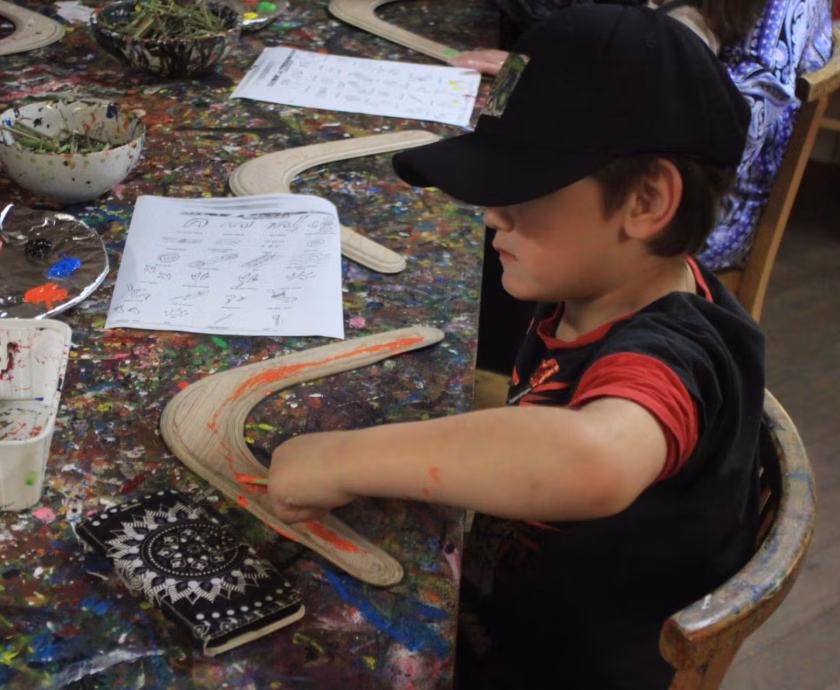 image – discovering predictors